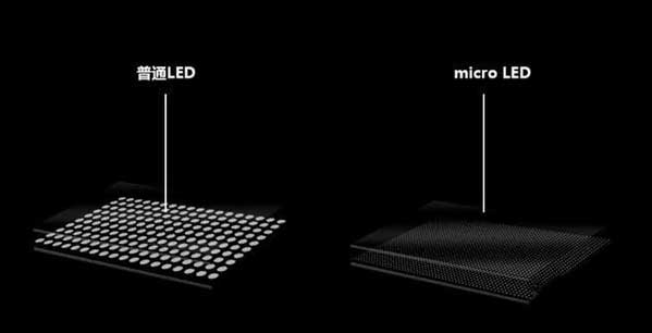 加格达奇苹果手机维修分享什么时候会用上MicroLED屏？ 