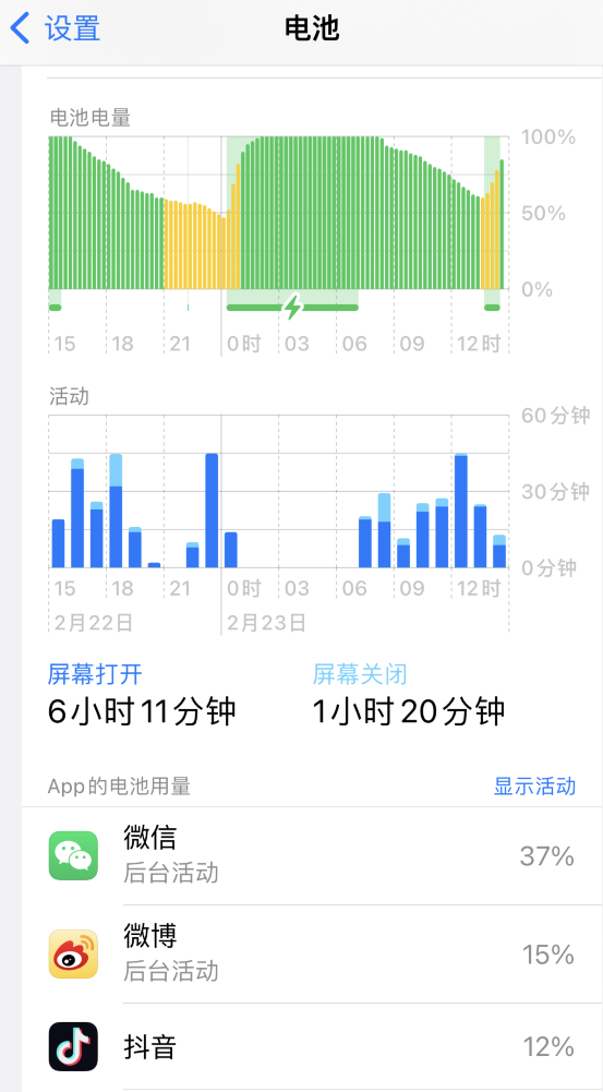 加格达奇苹果14维修分享如何延长 iPhone 14 的电池使用寿命 