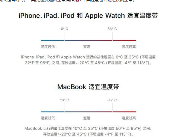 加格达奇苹果13维修分享iPhone 13耗电越来越快怎么办 