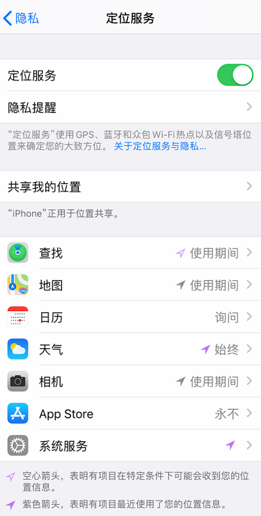 加格达奇苹果手机维修分享iPhone 状态栏中时间显示为蓝色图标是什么情况 